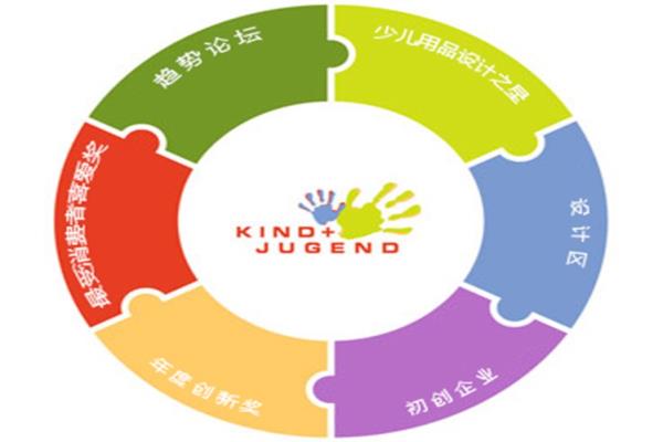 2020年德國科隆嬰童用品展覽會(huì)K+J(m.hnhuay.cn)