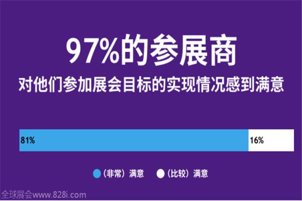 2020年德國科隆游戲展覽會gamescom(m.hnhuay.cn)