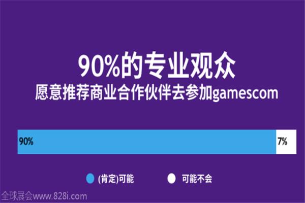 2020年德國科隆游戲展覽會gamescom(m.hnhuay.cn)