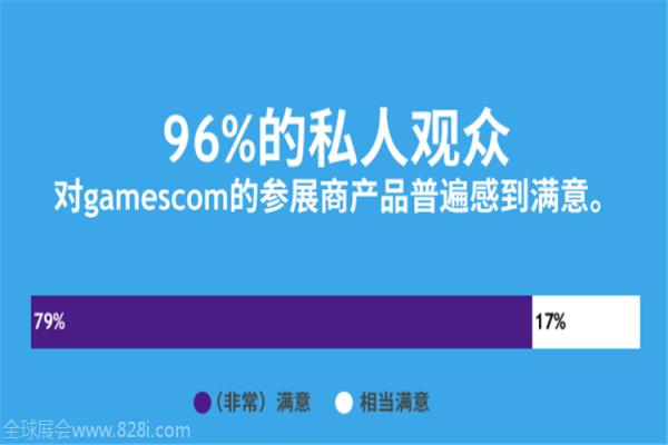2020年德國科隆游戲展覽會gamescom(m.hnhuay.cn)