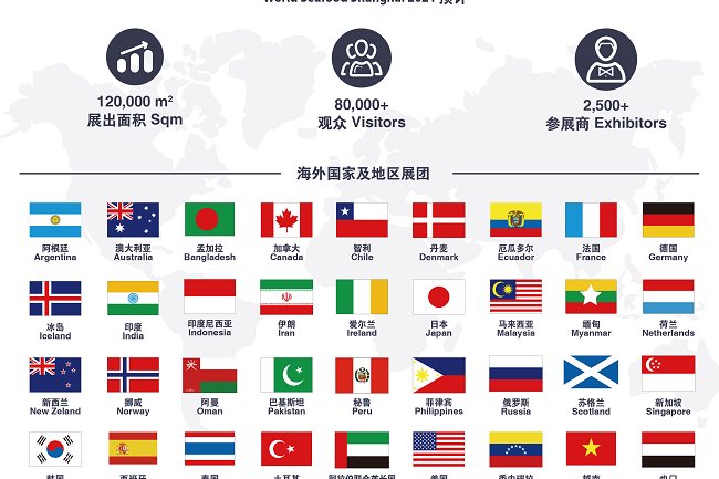 2021上海漁博會強勢出擊，行業大咖齊助陣(m.hnhuay.cn)