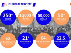 中國VR展的頭像