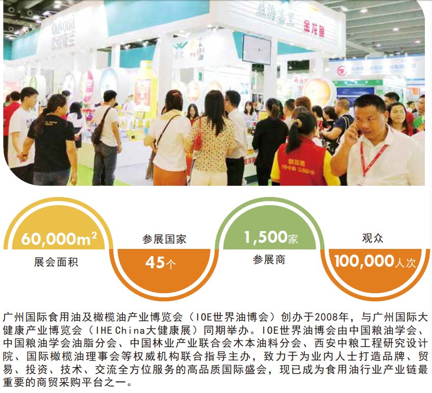 2021中國食用油展覽會(huì)(m.hnhuay.cn)