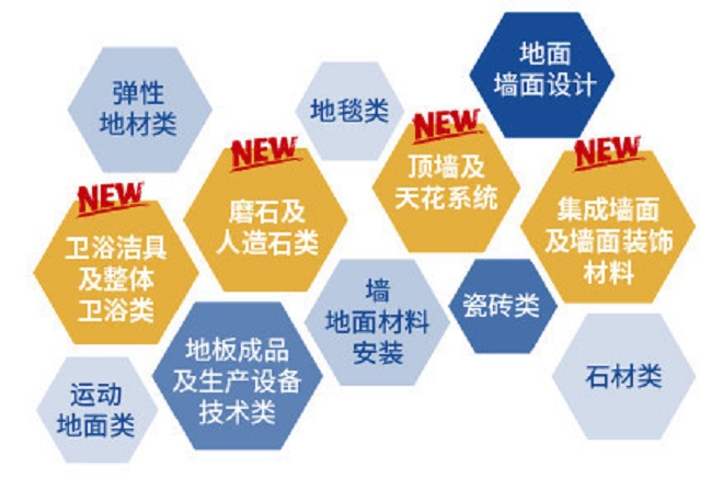 2021上海地面墻面材料展覽會將于11月30日舉辦(m.hnhuay.cn)