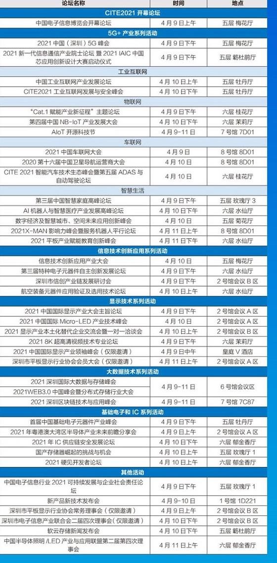 2021第九屆中國電子信息博覽會CITE開幕(m.hnhuay.cn)