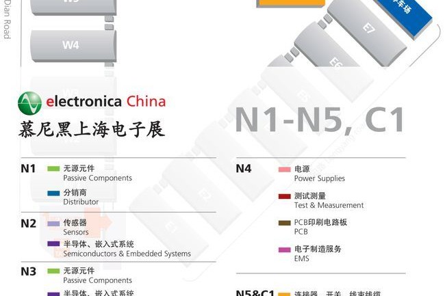 2021慕尼黑上海電子展展館分布(m.hnhuay.cn)