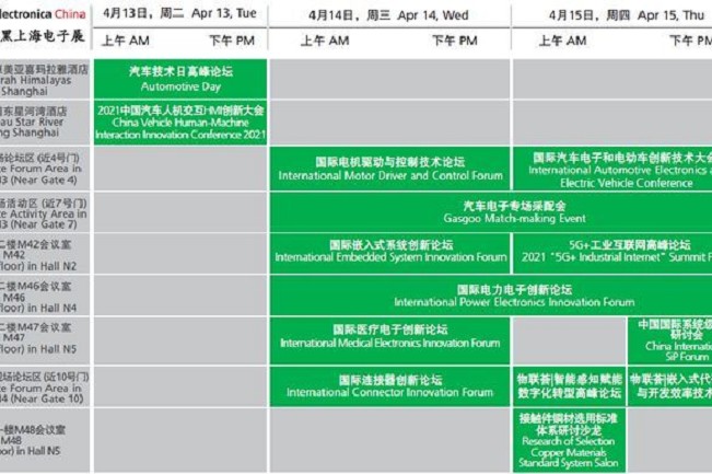 2021慕尼黑上海電子展展館分布(m.hnhuay.cn)