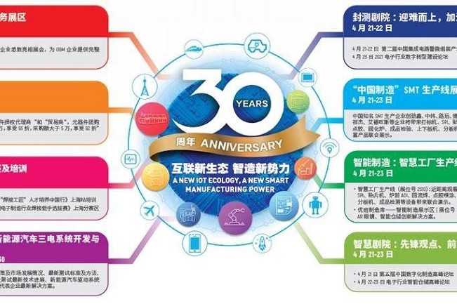 2021第30屆上海電子生產設備展NEPCON將于4月21日舉行(m.hnhuay.cn)