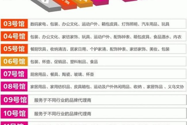 2021第29屆深圳禮品展于今日9點開幕(m.hnhuay.cn)