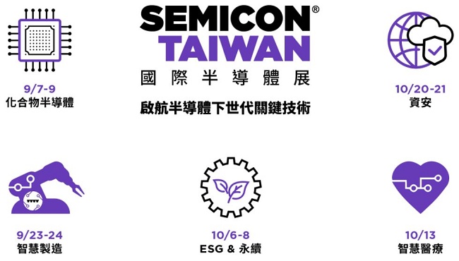 2021中國臺灣半導體展覽會SEMICON線上論壇9月起先行(m.hnhuay.cn)