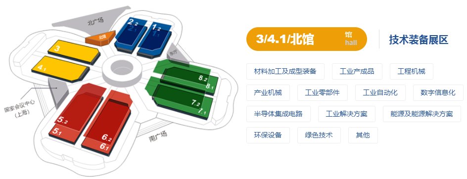 2024第七屆中國進口博覽會（上海進博會）于11月5日開幕(m.hnhuay.cn)