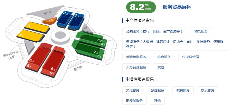 2024第七屆中國進口博覽會（上海進博會）于11月5日開幕(m.hnhuay.cn)