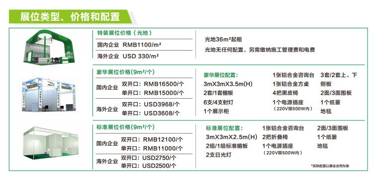 2022生態農產品展覽會｜2022年農產品博覽會(m.hnhuay.cn)