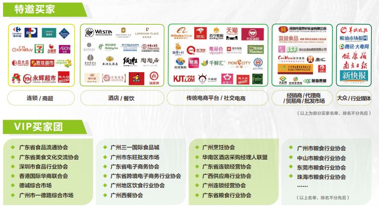2022生態農產品展覽會｜2022年農產品博覽會(m.hnhuay.cn)
