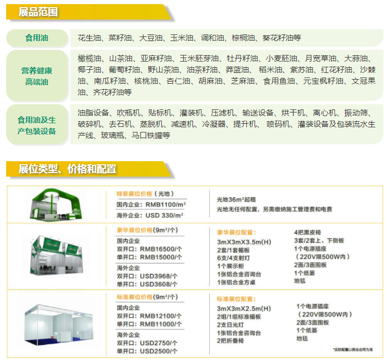 2022廣州國際食用油及橄欖油產(chǎn)業(yè)博覽會(m.hnhuay.cn)