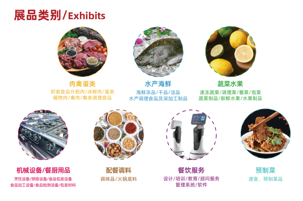 2022廣州火鍋食材及調味品展覽會(m.hnhuay.cn)