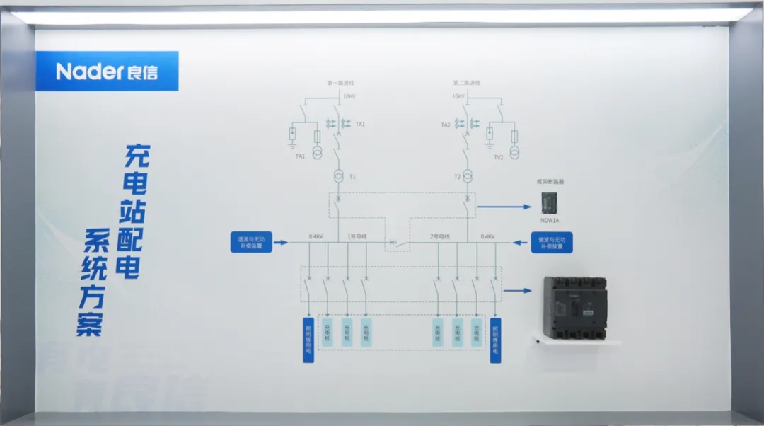 2022珠三角深圳國際充電樁展覽會｜2022深圳粵港澳充電樁展覽會(m.hnhuay.cn)