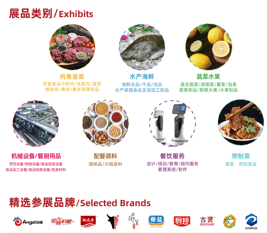2022廣州餐飲供應鏈展覽會(m.hnhuay.cn)