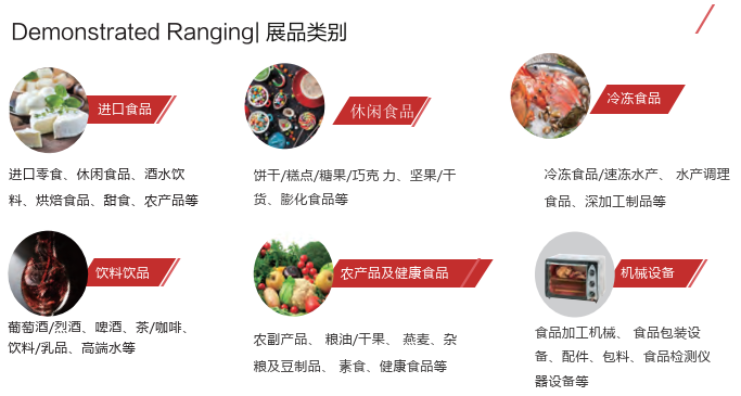 2022進口食品展覽會|（世食展）(m.hnhuay.cn)