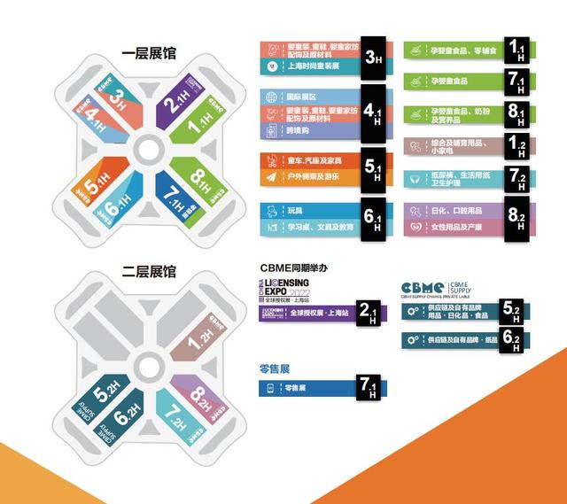 2022年上海CBME供應鏈&自有品牌展(m.hnhuay.cn)