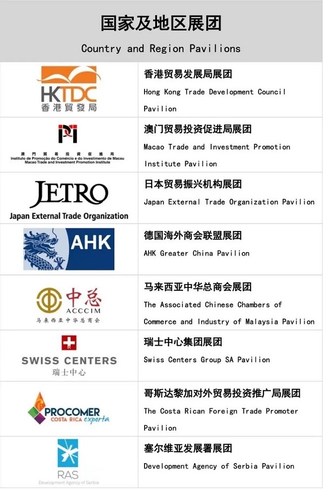 2022上海進口博覽會公布首批參展企業名單(m.hnhuay.cn)