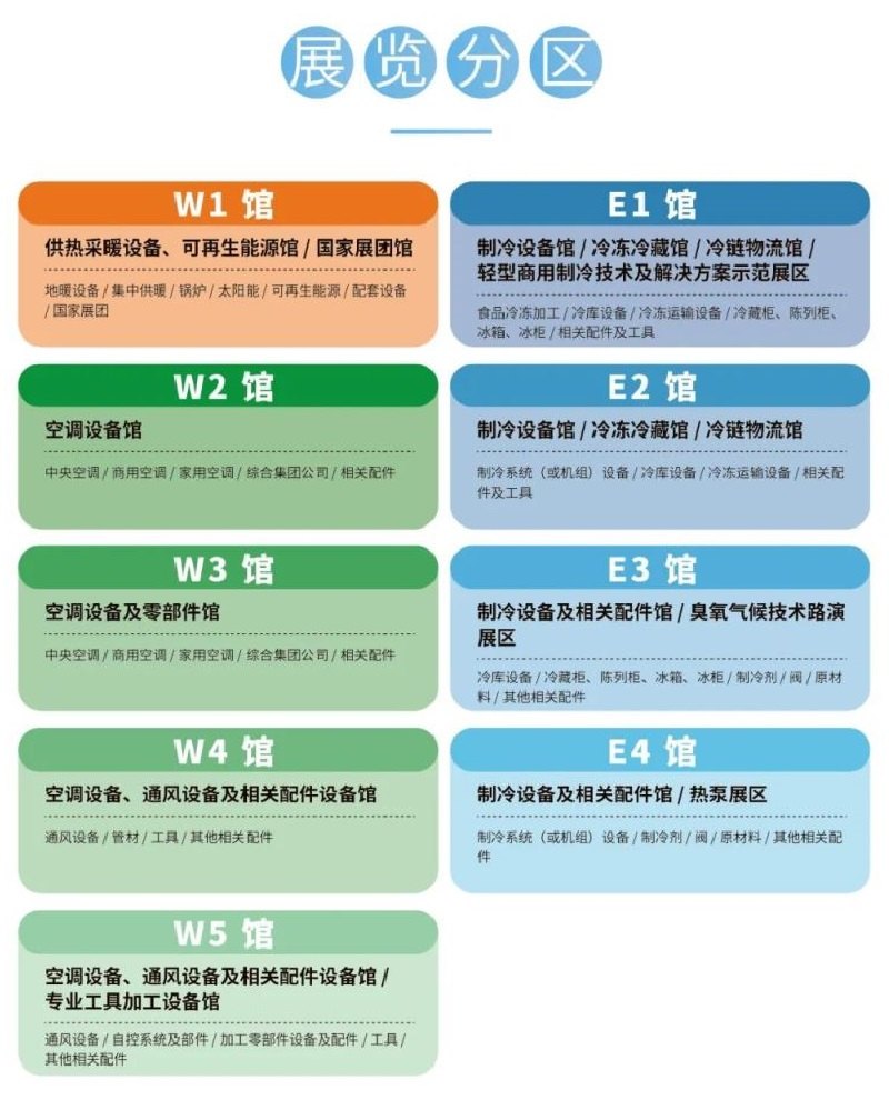 2023上海中國制冷展舉辦時間定檔了，展位預定已開啟(m.hnhuay.cn)