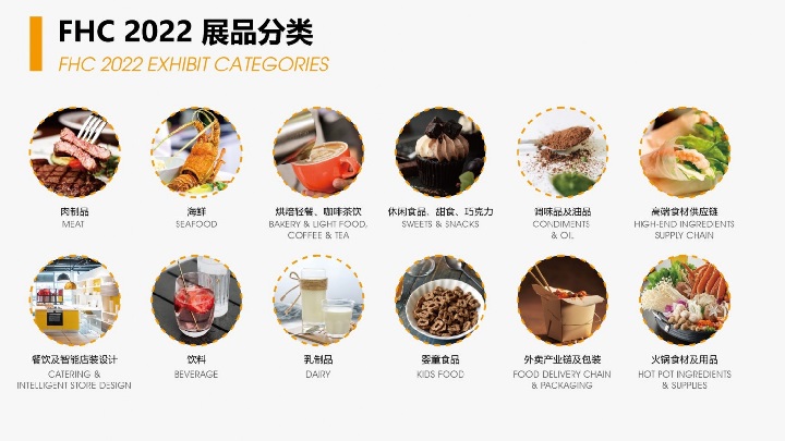 2022年上海第26屆環(huán)球食品展FHC將于11月8日舉辦(m.hnhuay.cn)