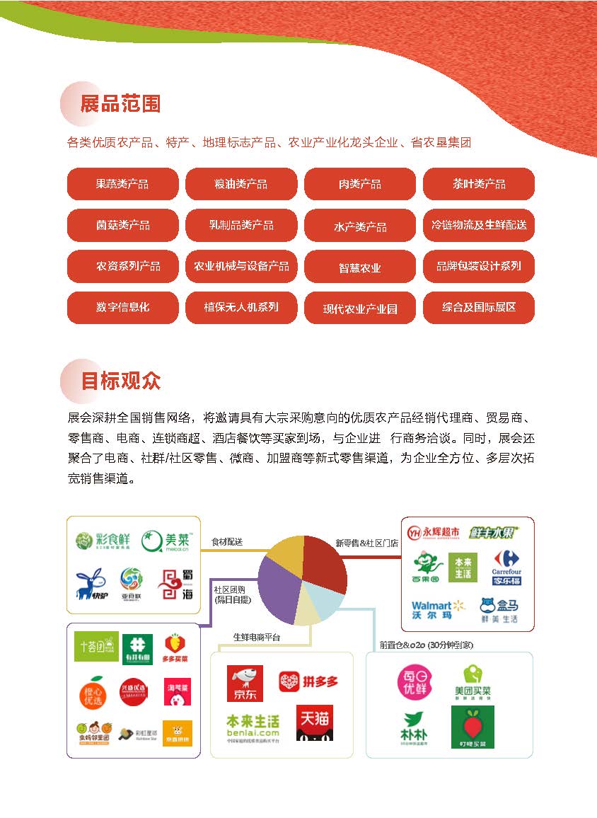 2022中國農業博覽會 中農會中國農業展覽會(m.hnhuay.cn)