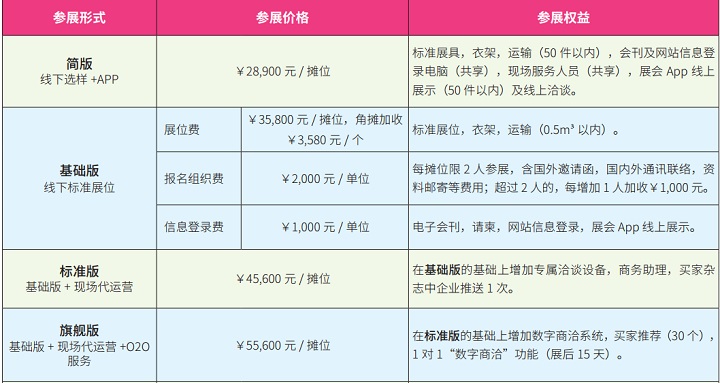 日本服裝展AFF展位價格及參展補貼政策(m.hnhuay.cn)