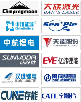 2023中國上海國際鋰電池技術展(m.hnhuay.cn)