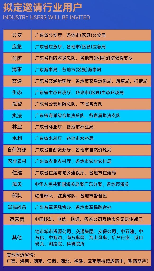 2022無人機展有哪些？全球無人系統大會亮點(m.hnhuay.cn)