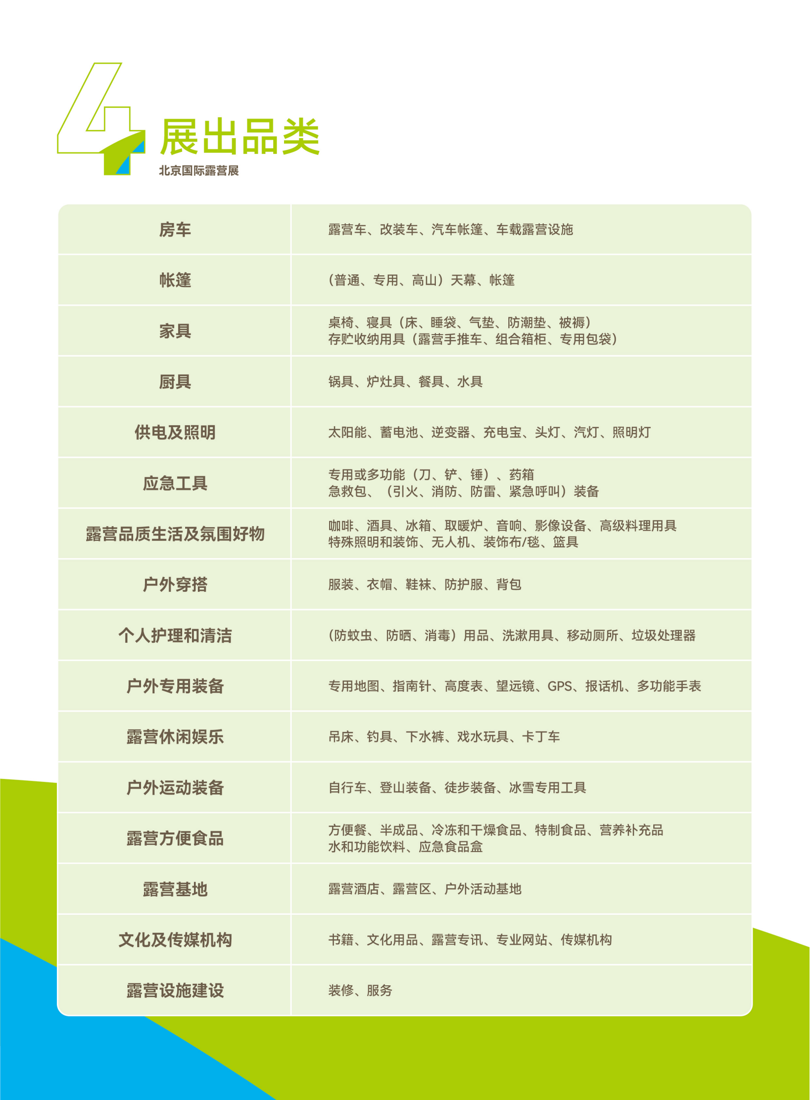 2023北京國際露營展舉辦時間多少(m.hnhuay.cn)