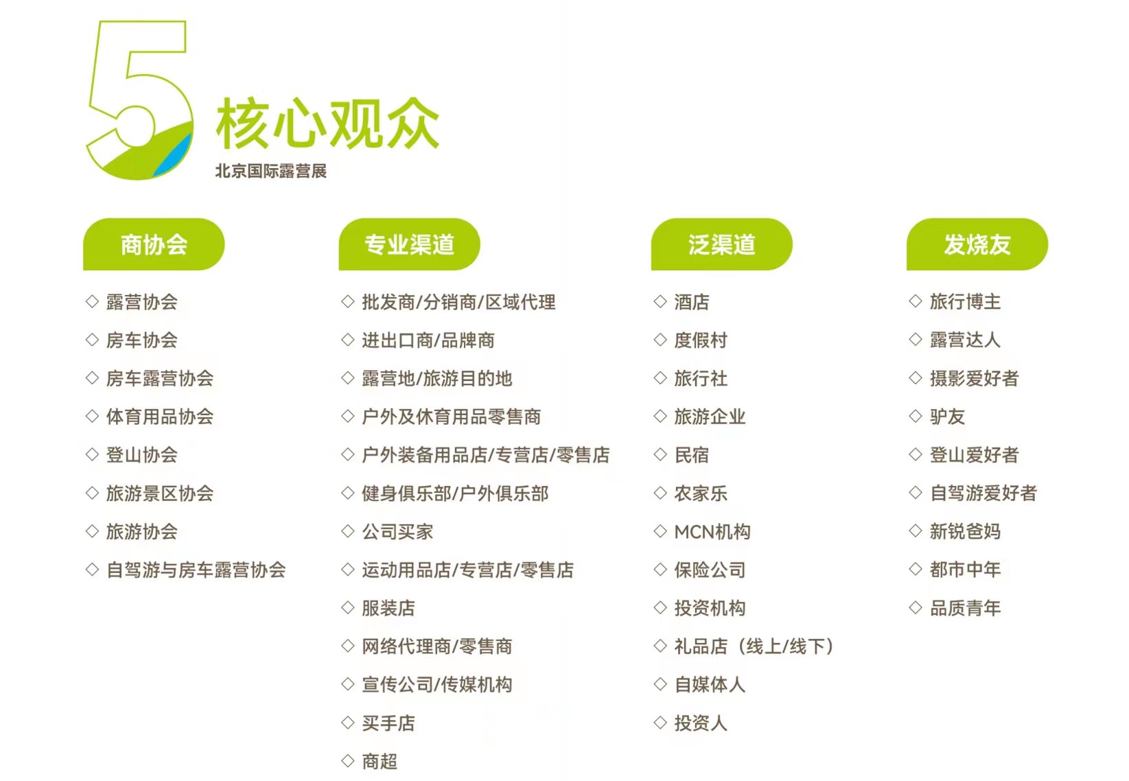 2023北京國際露營展舉辦時間多少(m.hnhuay.cn)