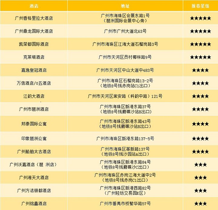 2023亞太電源展將于8月8日舉行(m.hnhuay.cn)
