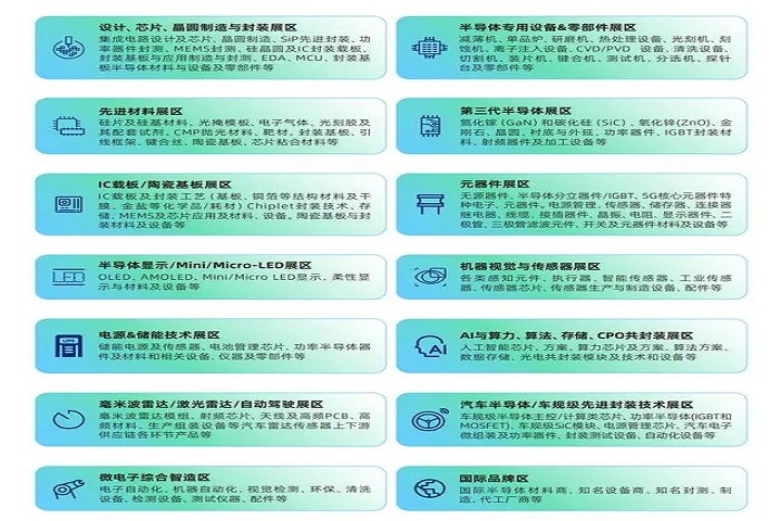 官宣：第六屆深圳半導體展將于2024年6月舉辦(m.hnhuay.cn)