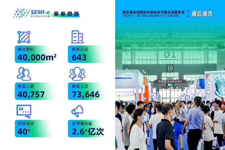 2024深圳半導(dǎo)體展舉辦時(shí)間和地點(diǎn)(m.hnhuay.cn)