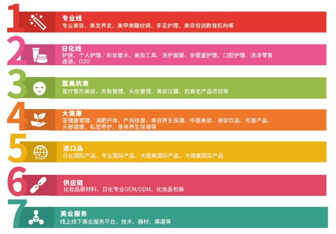 2024中國青島第45屆美博會美容展(m.hnhuay.cn)