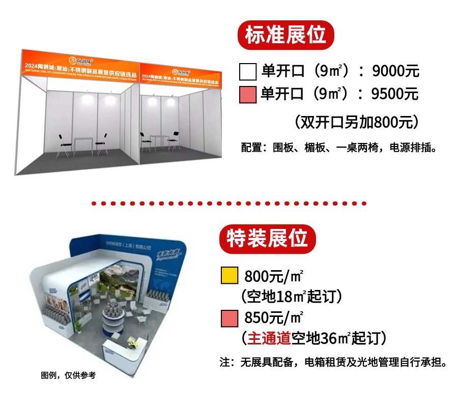 2024陶鋼城（潮州）日用百貨展將于11月16-18日舉辦(m.hnhuay.cn)