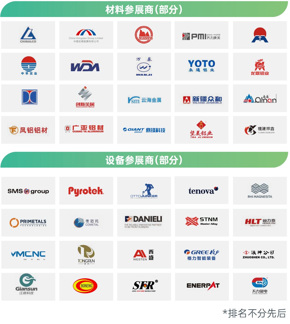 2024中國國際鋁工業展覽會(m.hnhuay.cn)