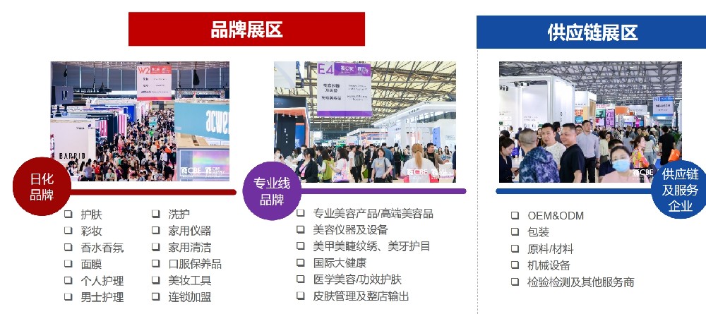 2025年上海美博會(huì)CBE(m.hnhuay.cn)