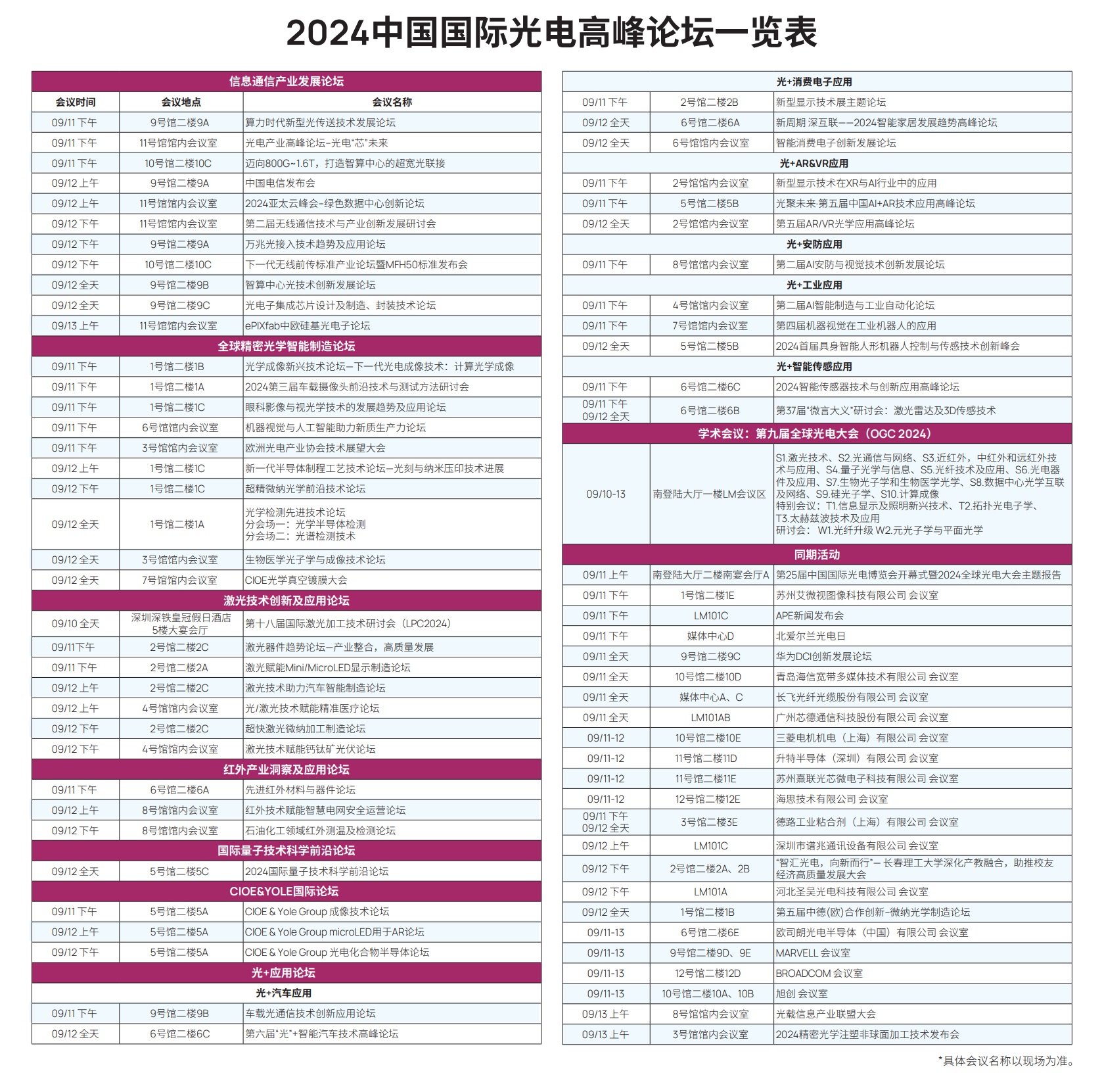 CIOE中國光博會2024年的《導(dǎo)覽圖》和《展位分布圖》(m.hnhuay.cn)
