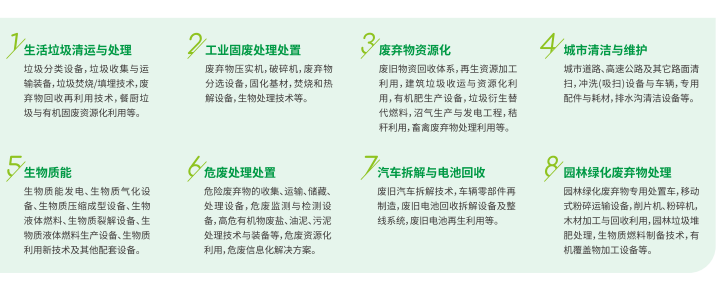 第26屆中國(guó)環(huán)博會(huì)IE expo China 2025----固廢處理與循環(huán)經(jīng)濟(jì)展區(qū)(m.hnhuay.cn)